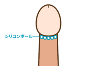 シリコンボールイメージ１